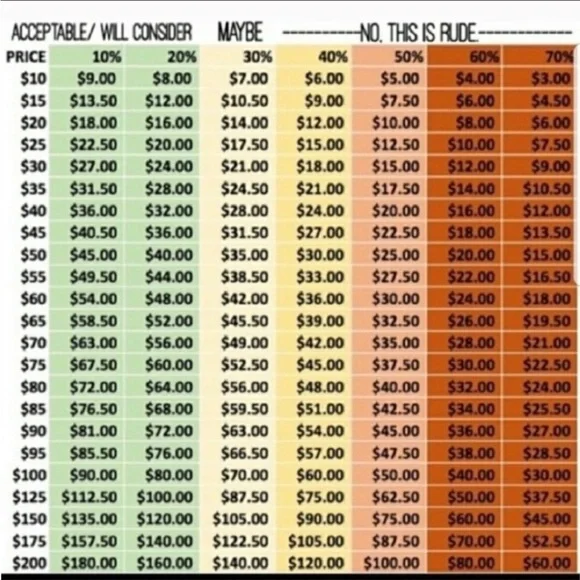 MAC Cosmetics Satin Lipstick in Sushi Kiss - BNIB & Discontinued - Picture 16 of 16